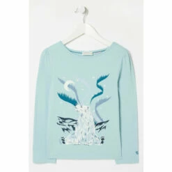 Fat Face FatFace Blue Perry Polar Bear Pyjama Set -FatFaceshop unnamed file 4038