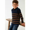 Fat Face FatFace Blue Knitted Stripe Polo Top 2 Fat Face FatFace Blue Knitted Stripe Polo Top -FatFaceshop unnamed file 4349