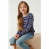 Fat Face Blue Breton Stripe T-Shirt -FatFaceshop unnamed file 737
